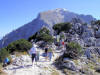 Hiking around the Eagle's Nest